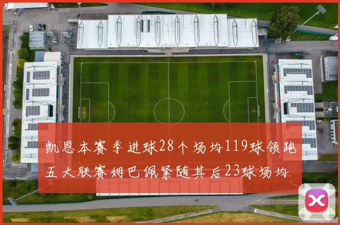 凯恩本赛季进球28个场均119球领跑五大联赛姆巴佩紧随其后23球场均115球